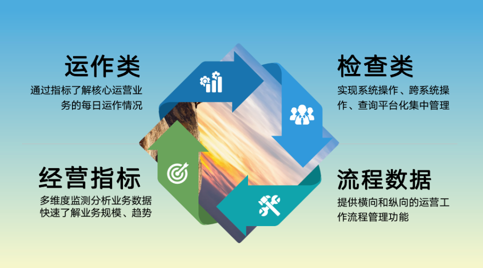 1656381925903495.png image.png