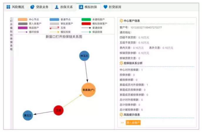 1660182889365339.png image.png