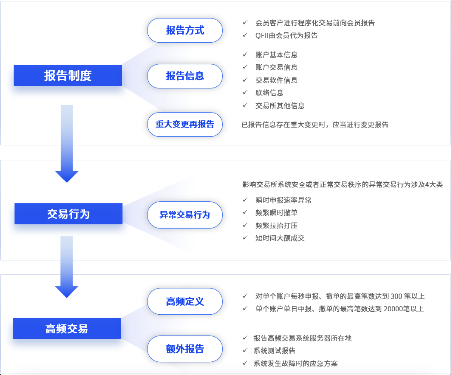 1719540895422270.png image.png