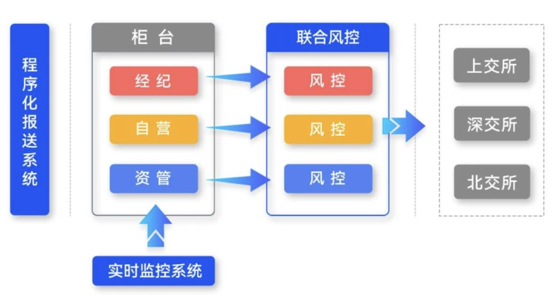 1719540931107557.png image.png