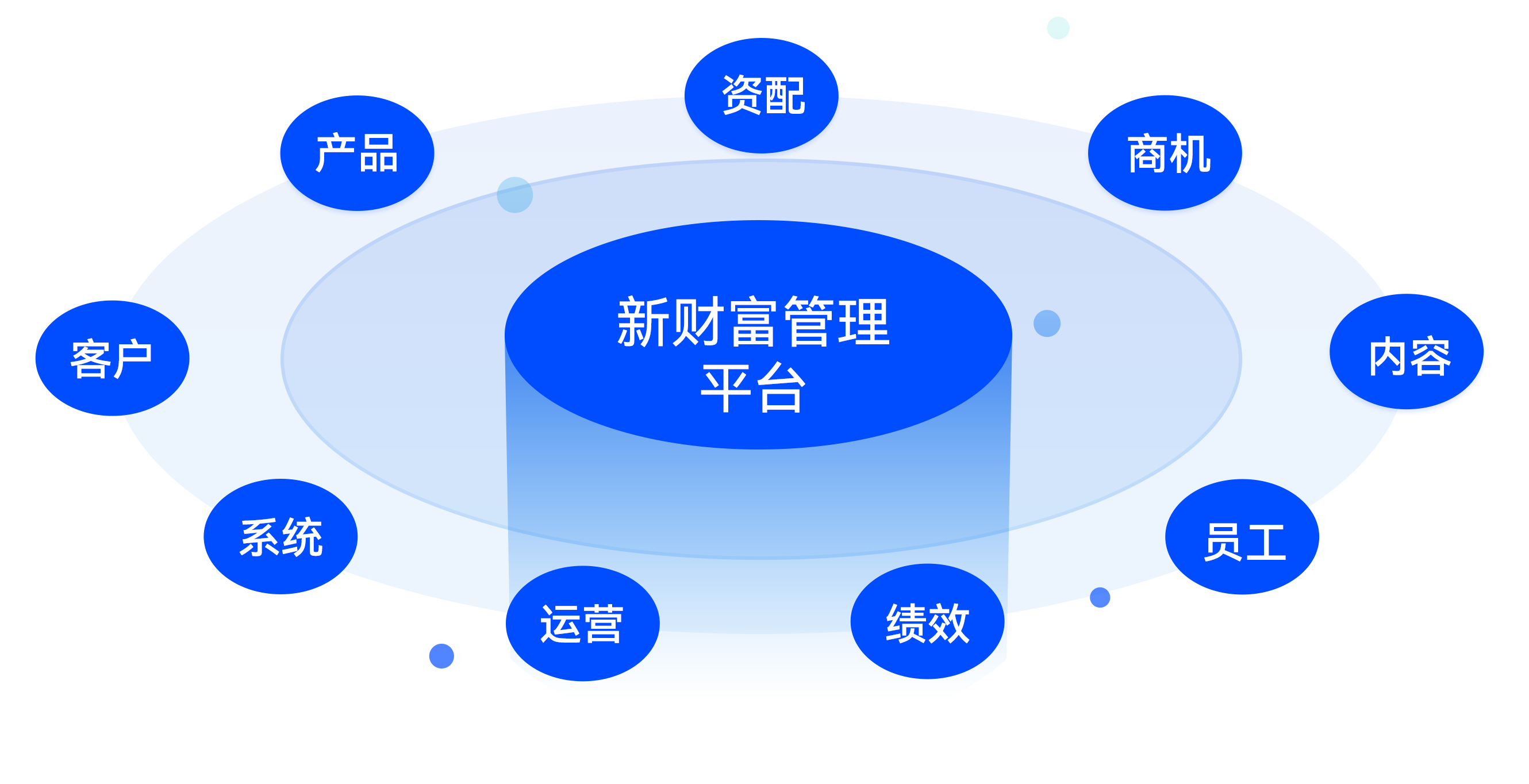 1731400957131763.png 财管配图3.png
